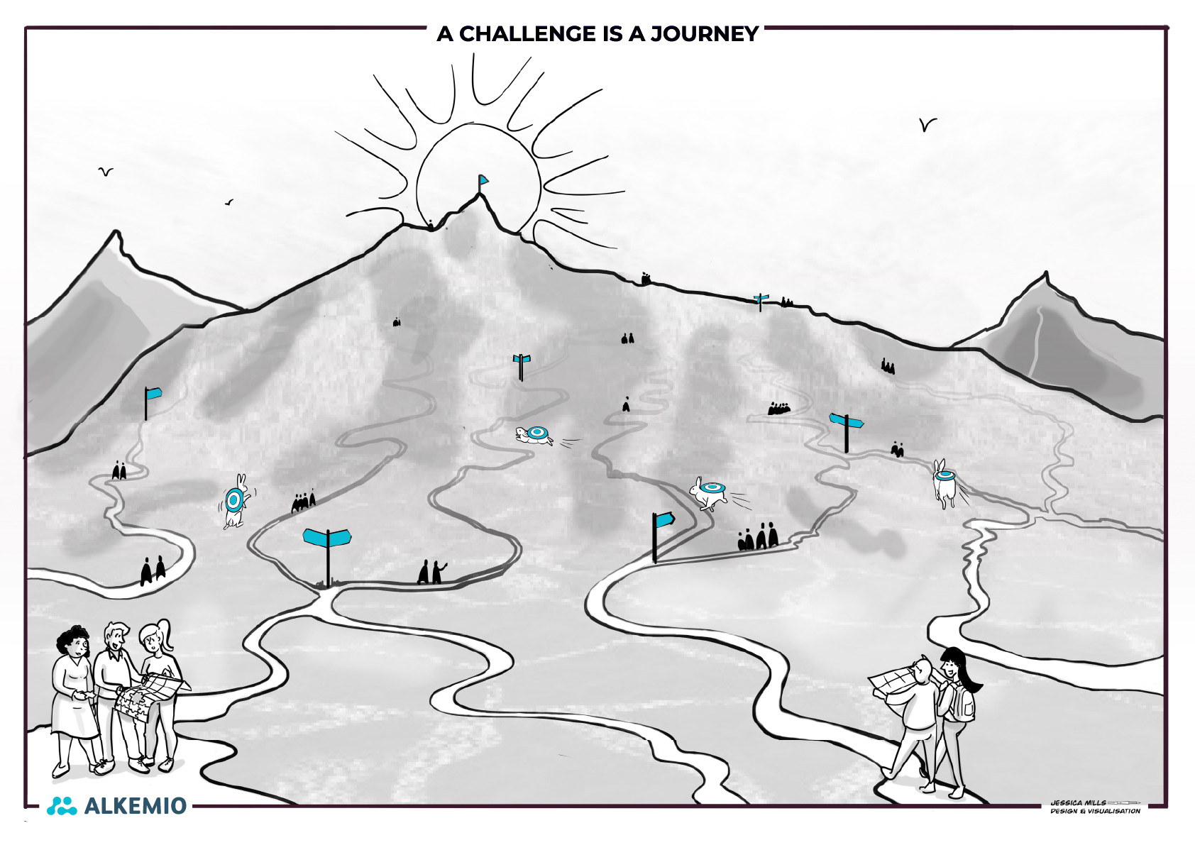 Journey